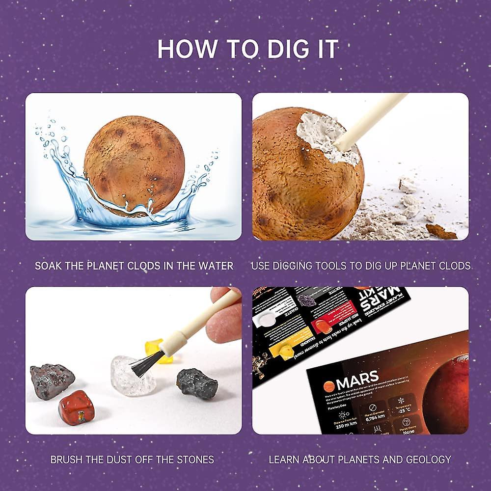 Planetary Mining Toy Kit