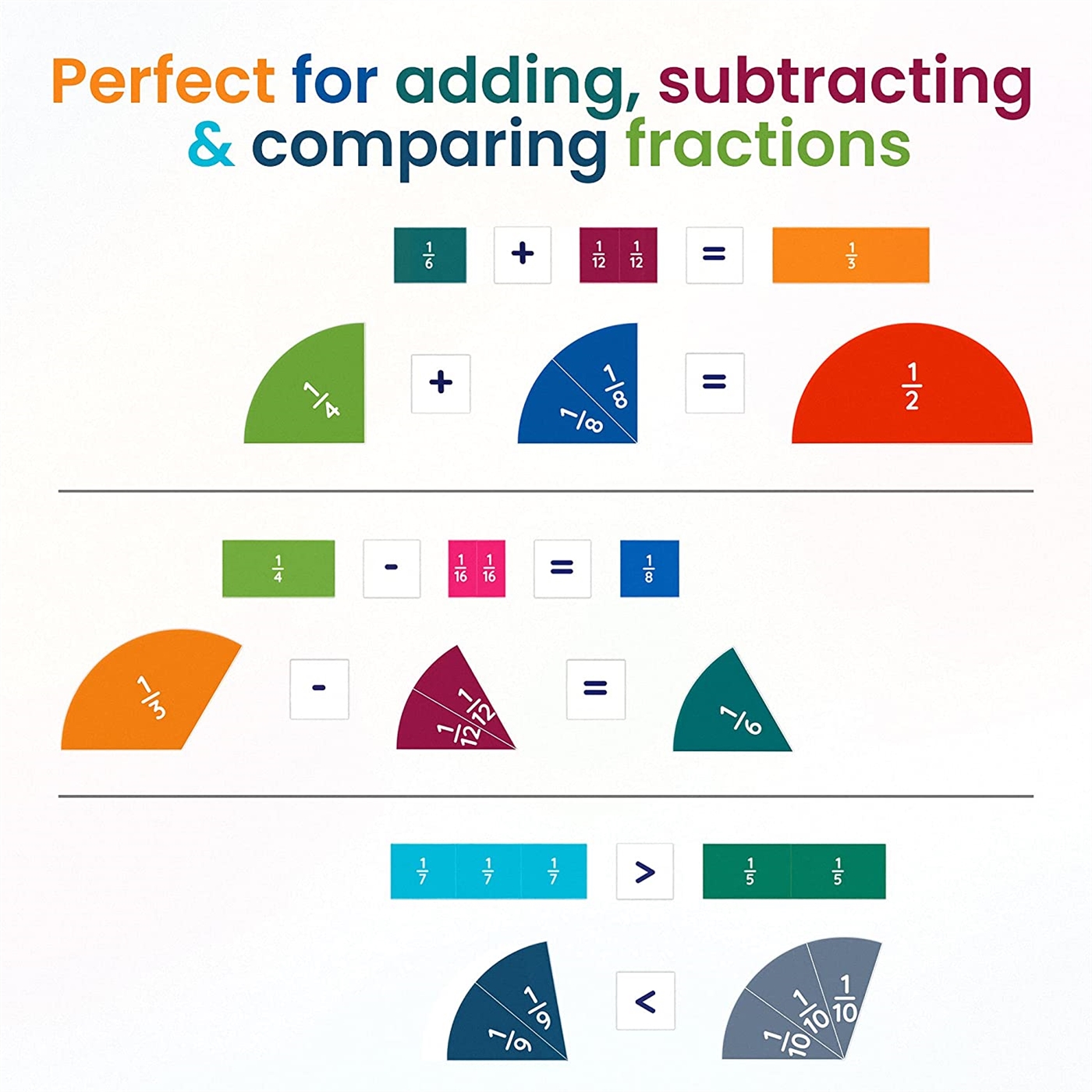Kibtoy Fraction Learning and teaching kit