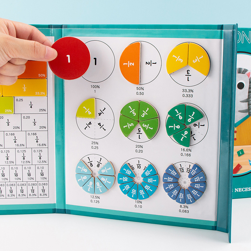 Kibtoy Fraction Learning and teaching kit
