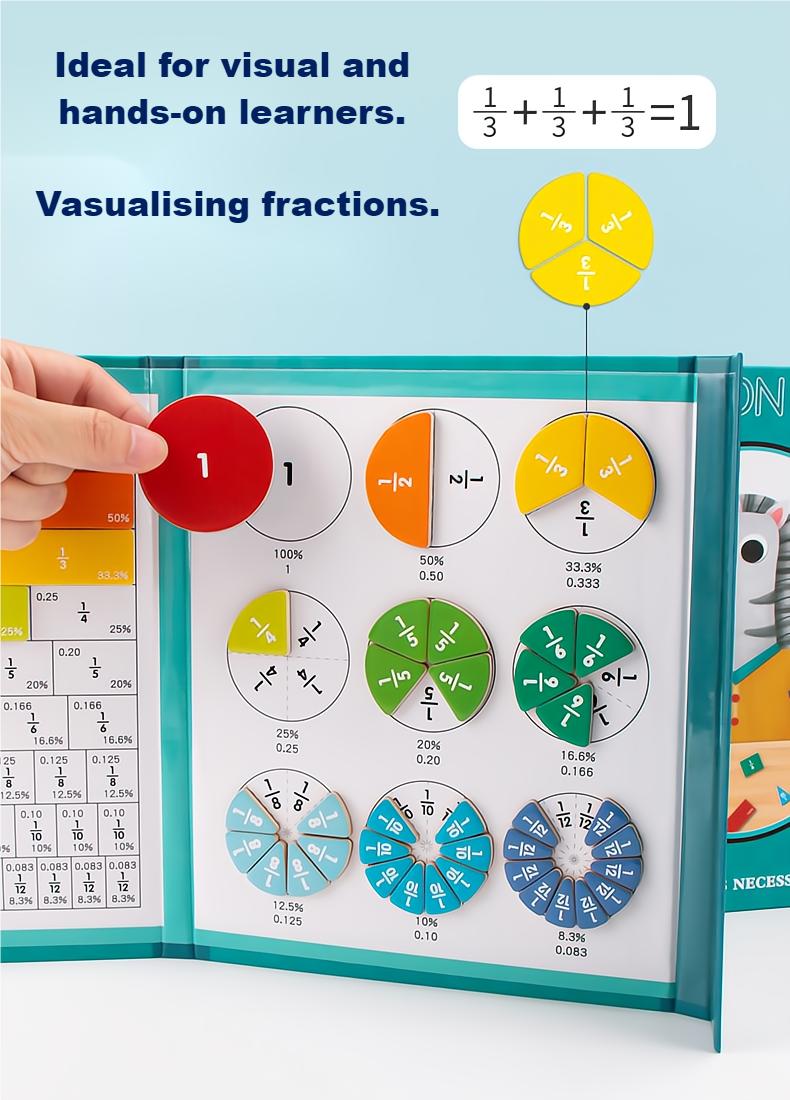 Kibtoy Fraction Learning and teaching kit