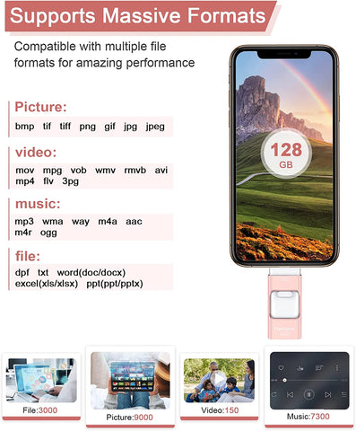 Spectics Stick Supports Massive Formats